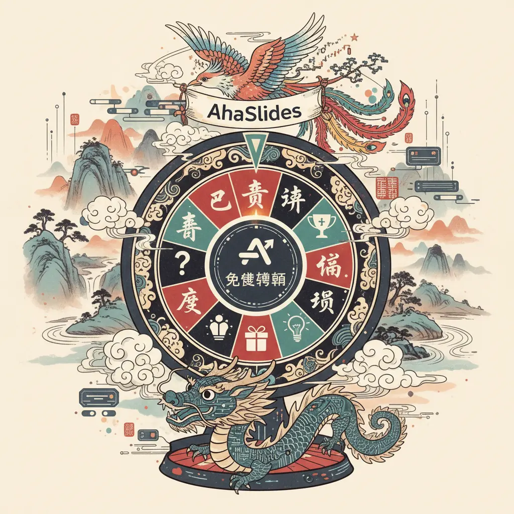 免費轉輪 - AhaSlides